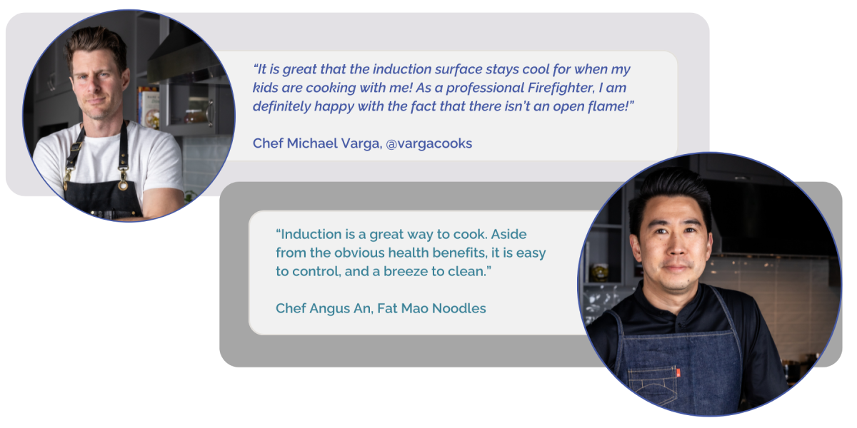 Benefits of Induction Cooking Quotes 2